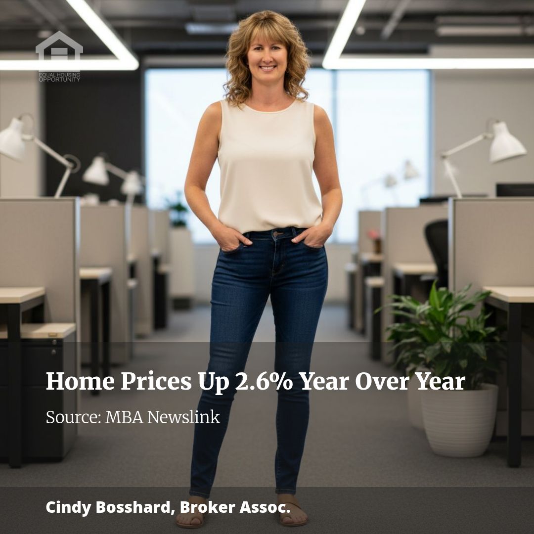Home Prices Rise 2.6% YoY Despite Expanding Inventory